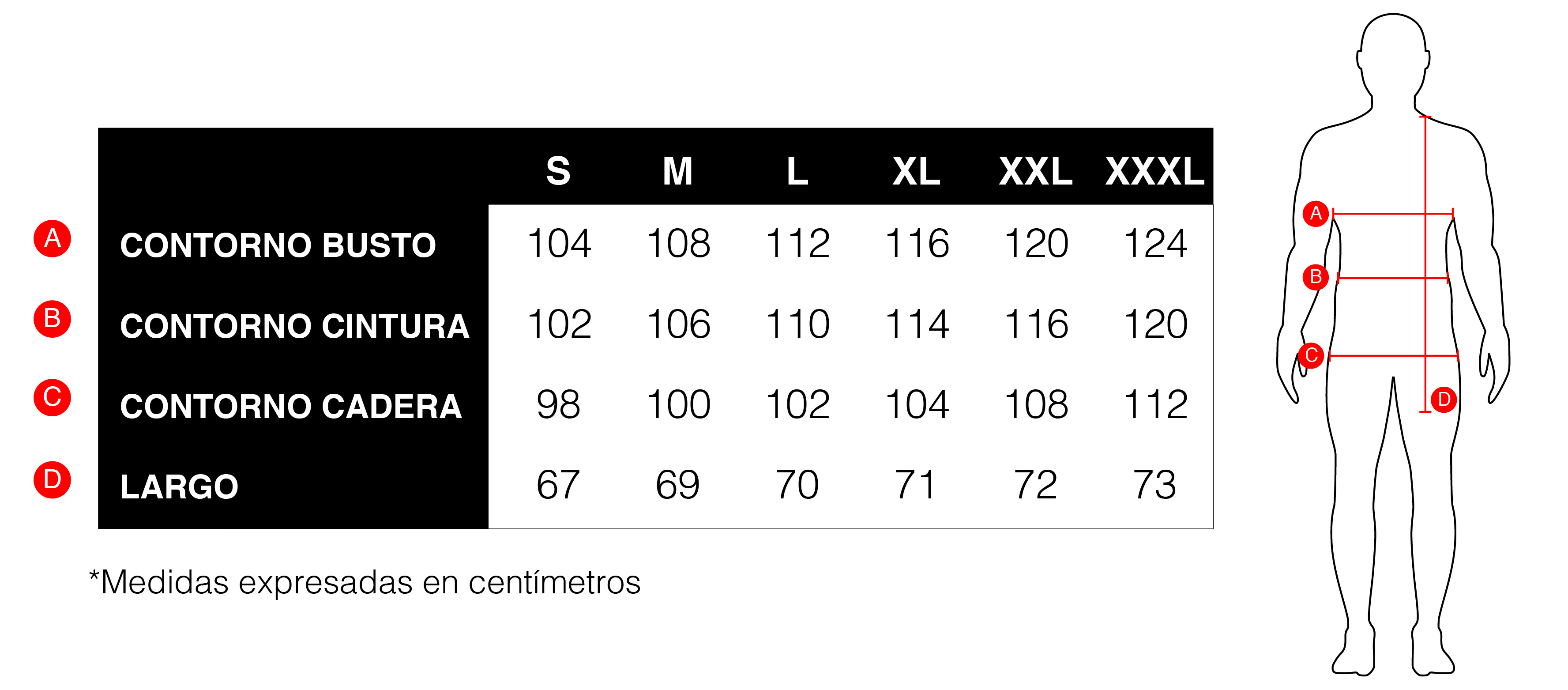 Tabla de talles